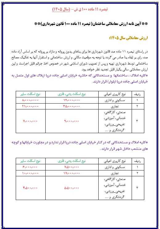 تعرفه عوارض و بهاء خدمات عمومی سال 1405 شهر آکند جهت اطلاع و آگاهی عمومی