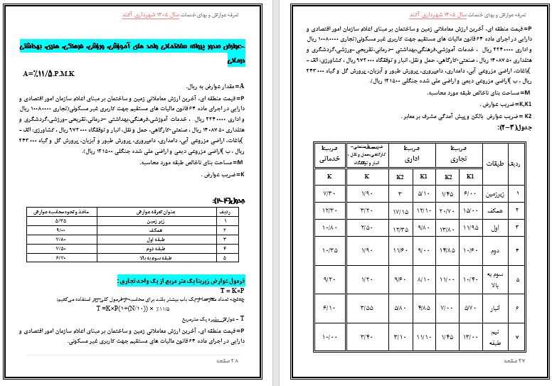 تعرفه عوارض و بهاء خدمات عمومی سال 1405 شهر آکند جهت اطلاع و آگاهی عمومی