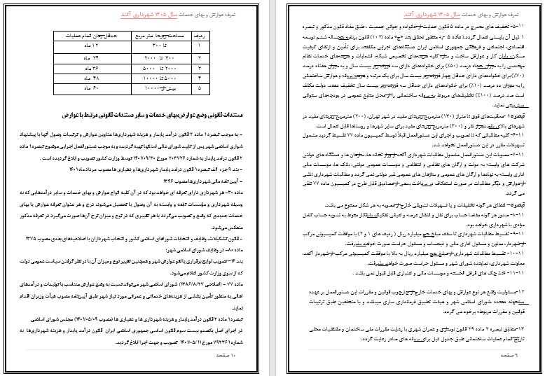 تعرفه عوارض و بهاء خدمات عمومی سال 1405 شهر آکند جهت اطلاع و آگاهی عمومی