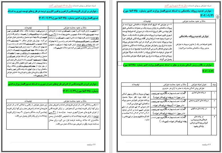 تعرفه عوارض و بهاء خدمات عمومی سال 1405 شهر آکند جهت اطلاع و آگاهی عمومی