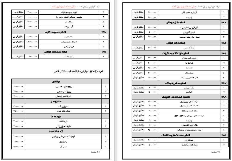 تعرفه عوارض و بهاء خدمات عمومی سال 1405 شهر آکند جهت اطلاع و آگاهی عمومی