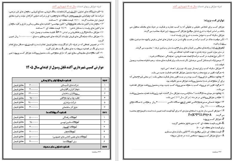تعرفه عوارض و بهاء خدمات عمومی سال 1405 شهر آکند جهت اطلاع و آگاهی عمومی