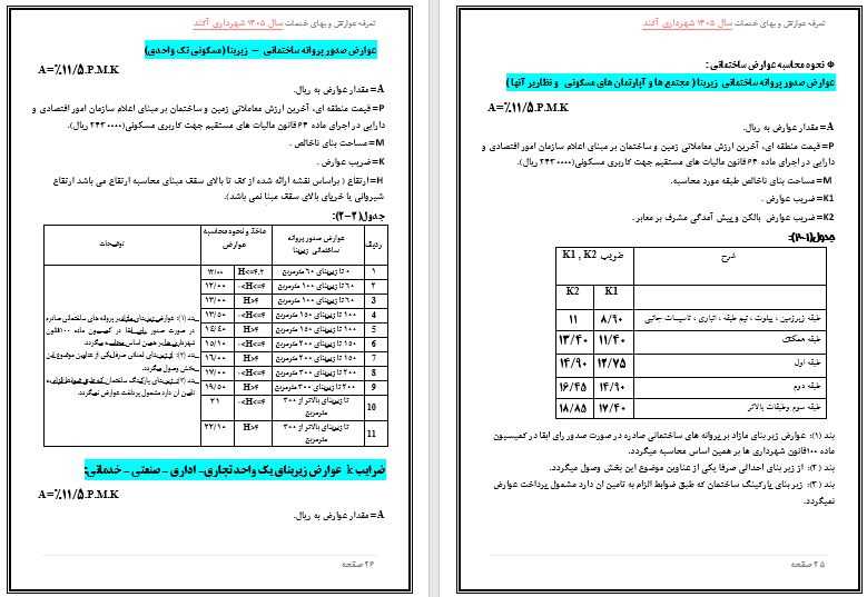 تعرفه عوارض و بهاء خدمات عمومی سال 1405 شهر آکند جهت اطلاع و آگاهی عمومی