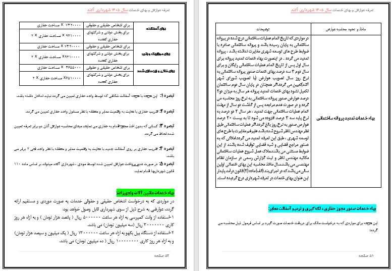 تعرفه عوارض و بهاء خدمات عمومی سال 1405 شهر آکند جهت اطلاع و آگاهی عمومی